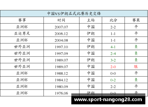 挑战足球比分预测：猜对比分赢大奖！